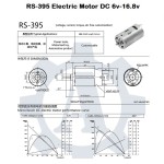 Κινητήρας Motor RS-395 DC 6 - 18V ​10000 RPM