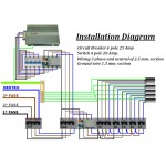 Τριφασική Συσκευή Power Saver 75 KW