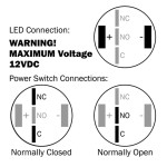 Διακόπτης Μπουτόν ON/OFF 19mm Black με LED 12V